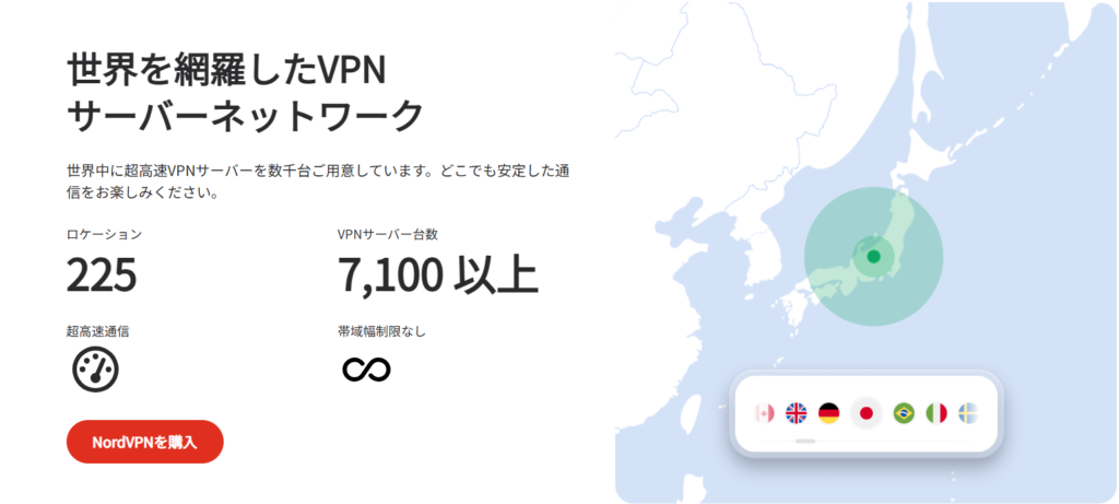 Nord VPN サーバー接続国